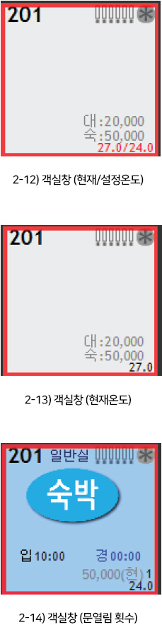 객실창(문열림횟수)