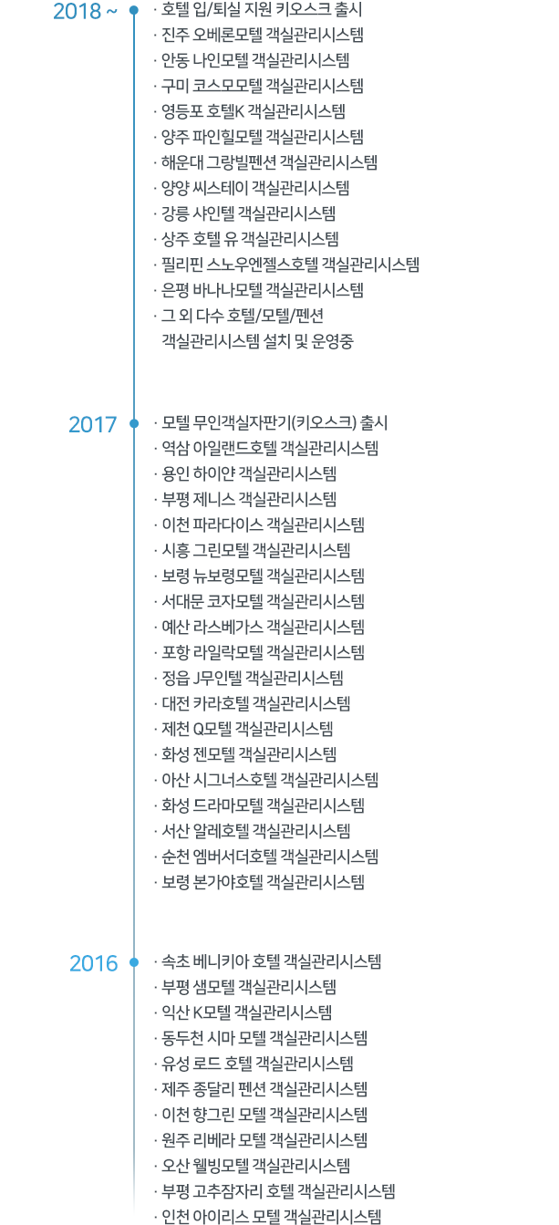 2016~2108 연혁